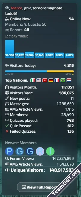 Advanced Traffic Statistics From Insight to Active Defense-4.webp