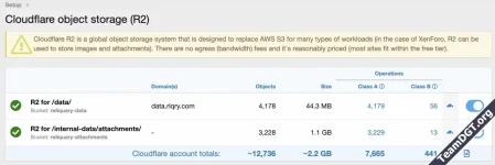 DigitalPoint App for Cloudflare®-16.webp