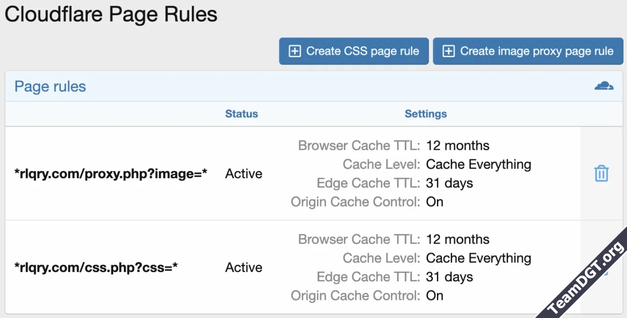 DigitalPoint App for Cloudflare®-11.webp