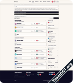 DohTheme Retro-2.png