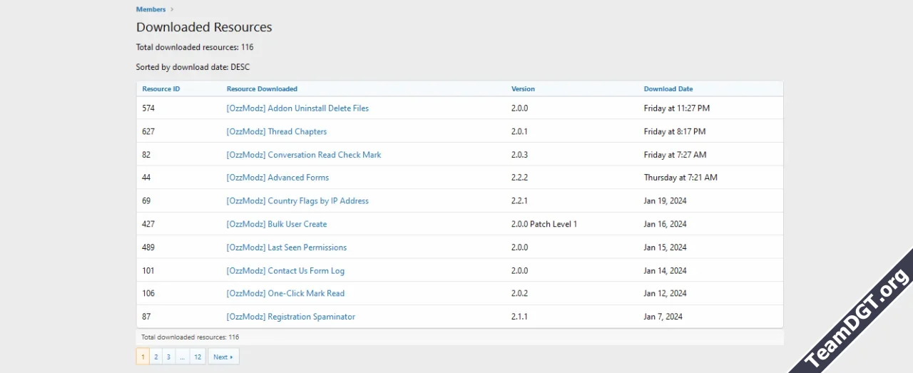 OzzModz XFRM User Resources Download Log-2.webp
