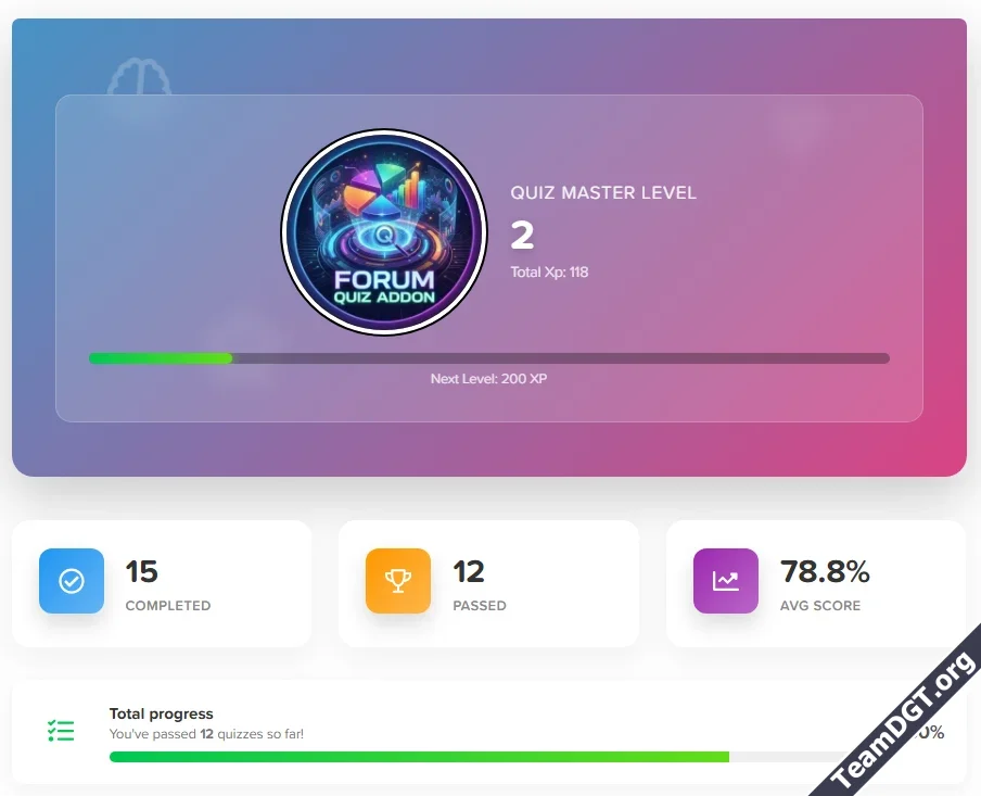 Quiz System PRO Gamification Analytics Certificate User Engagement-2.webp