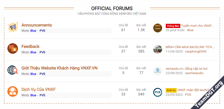 VNXF Mods View-1.png